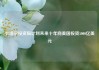 卡塔尔投资局计划未来十年向美国投资5000亿美元
