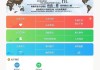胖东来官网恢复，本月销售已近10亿